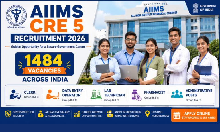 AIIMS CRE 5 Recruitment 2026