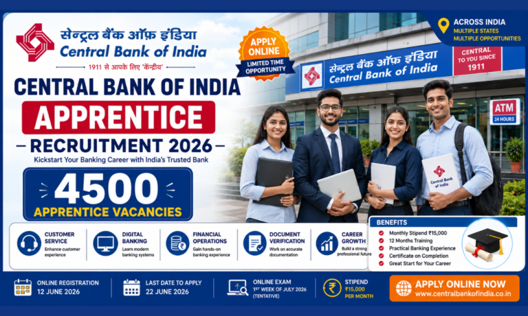 Central Bank of India Apprentice Recruitment 2026 – Apply Online for 4500 Vacancies