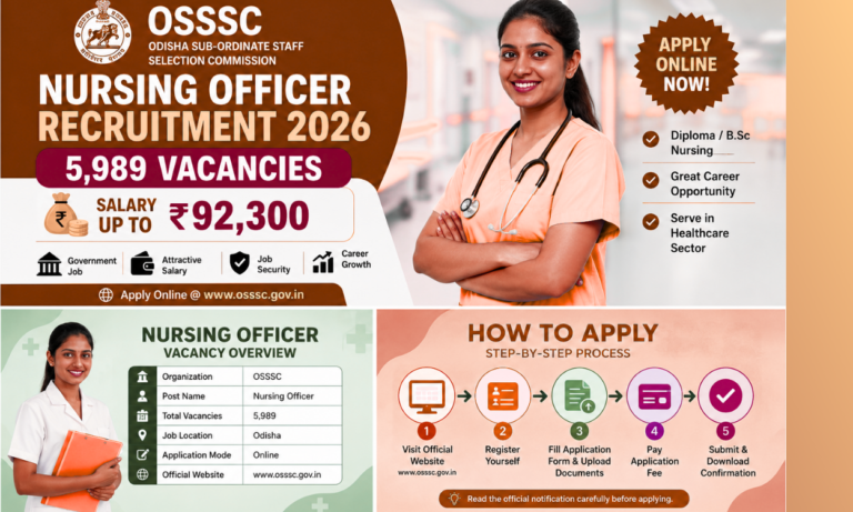 OSSSC Nursing Officer Recruitment 2026: 5,989 Vacancies Announced, Salary Up To Rs 92,300