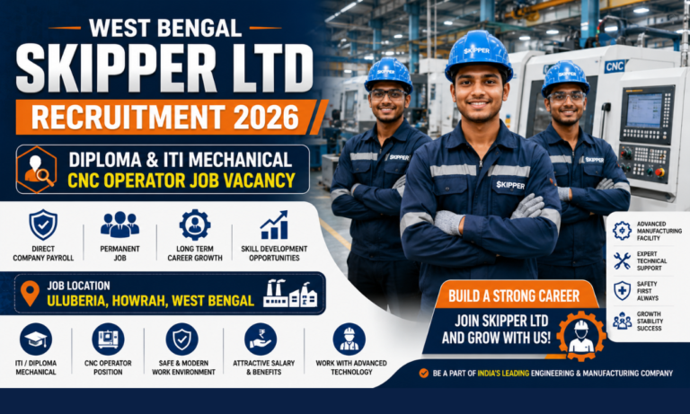 West Bengal Skipper Ltd Recruitment 2026 | Diploma & ITI CNC Operator Jobs