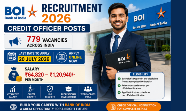 BOI Recruitment 2026 featured image highlighting the recruitment drive for 779 Credit Officer posts. Check eligibility, salary ₹64,820–₹1,20,940 per month, important dates, and apply online through the official Bank of India recruitment portal.