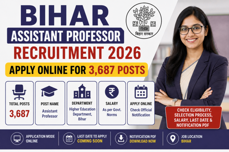Bihar Assistant Professor Recruitment 2026 notification for 3,687 Assistant Professor posts. Check eligibility, selection process, salary, last date, and apply online details.