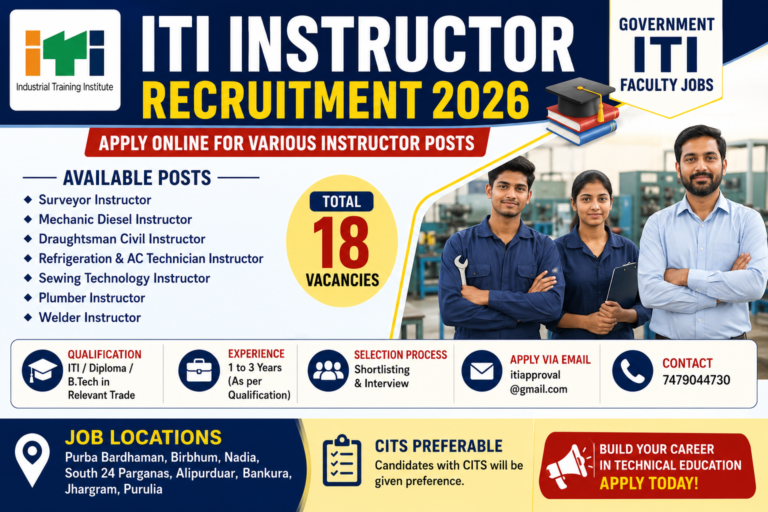 ITI Instructor Recruitment 2026 notification for Government ITI Faculty Jobs. Check eligibility, qualification, experience, application process, interview details, and latest instructor vacancies in West Bengal.